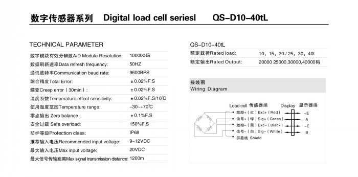 数字传感器SQ-D10-50t(图1)